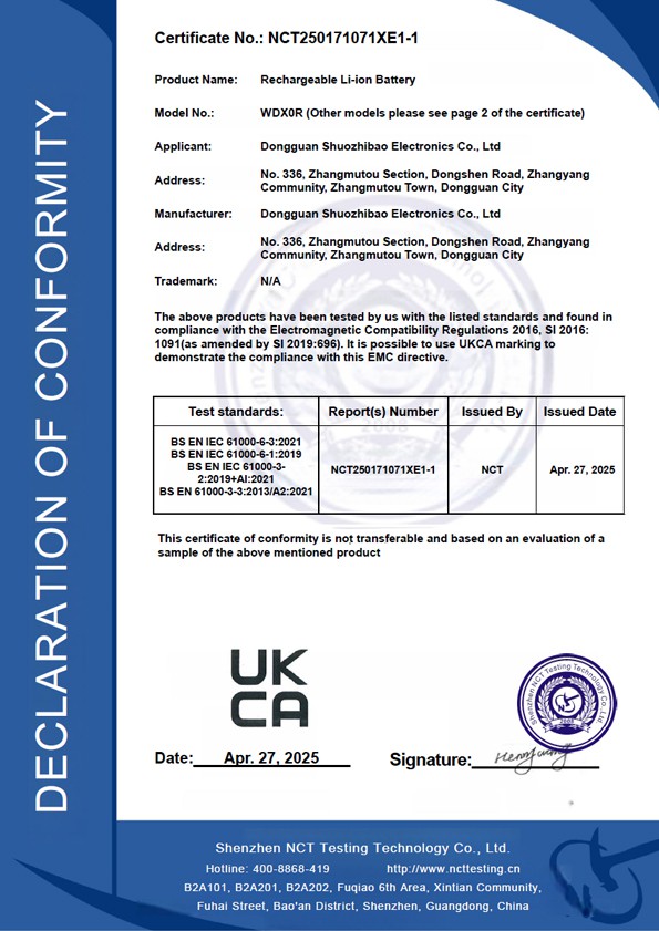 UKCA