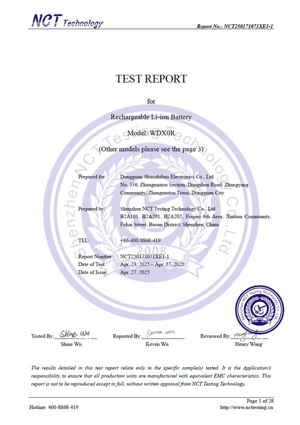 Test-Report